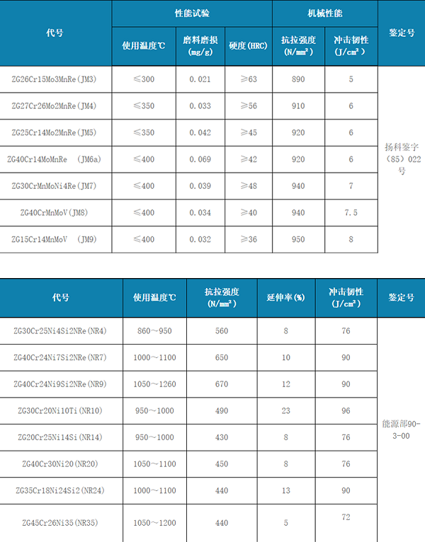 （中国）有限公司官网